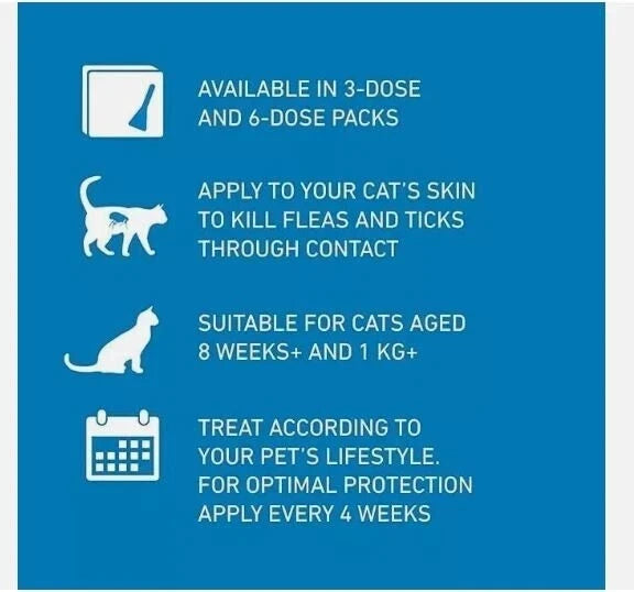 FRONTLIN Spot On Flea & Tick Treatment for Small Dogs (2-10 kg) - 6 Pipettes